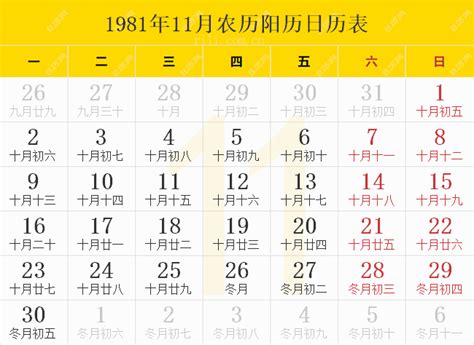 1981年農曆|1981年農曆陽曆表，一九八一年陰曆日曆表，1981年農曆黃歷表